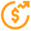 Cost of cyberattack