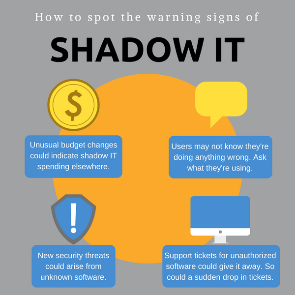 Spot the warning signs of shadow IT to keep your cloud vulnerability down